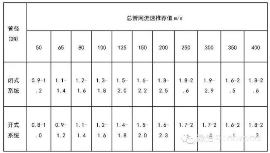 板式熱交換器，板式換熱器，換熱器，板式冷凝器，板式冷卻器，定壓補水機(jī)組，不銹鋼水箱，板式換熱器，板式換熱廠家，板式換熱器直供，換熱器，換熱設(shè)備，全焊接板式換熱器，寬流道板式換熱器，釬焊板式換熱器，衛(wèi)生級板式熱交換器，列管式油冷器，容積式換熱器，水箱盤管換熱，板式換熱器機(jī)組，換熱器廠家，換熱機(jī)組，空氣換熱器，不銹鋼水箱，溫控設(shè)備，穩(wěn)壓罐，定壓補水機(jī)組，汽水混合器，螺桿夾緊器，換熱器維修