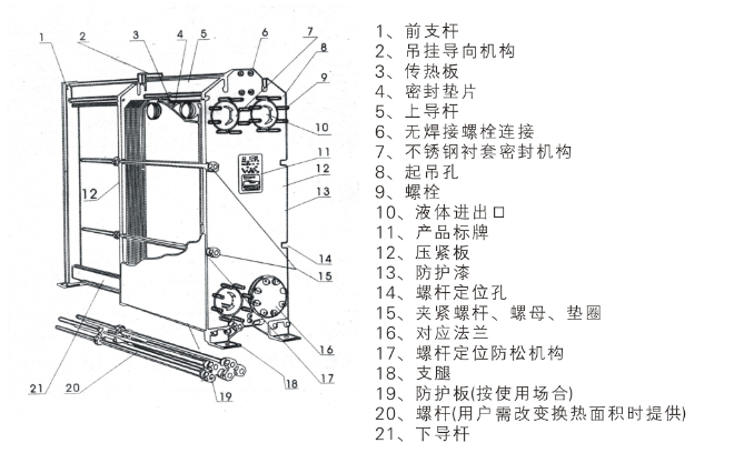 板式換熱器,板式換熱器機組,鈦材板式換熱器,板式冷凝器,全焊接板式換熱器,釬焊板式換熱器,衛(wèi)生級板式換熱器,寬流道板式換熱器,容積式換熱器,盤管換熱,換熱設備,板式冷卻器,換熱器廠家,換熱設備