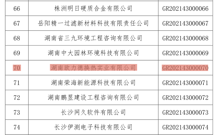 板式換熱器,板式換熱器機(jī)組,鈦材板式換熱器,板式冷凝器,全焊接板式換熱器,釬焊板式換熱器,衛(wèi)生級(jí)板式換熱器,寬流道板式換熱器,容積式換熱器,盤管換熱,換熱設(shè)備,板式冷卻器,換熱器廠家,換熱設(shè)備